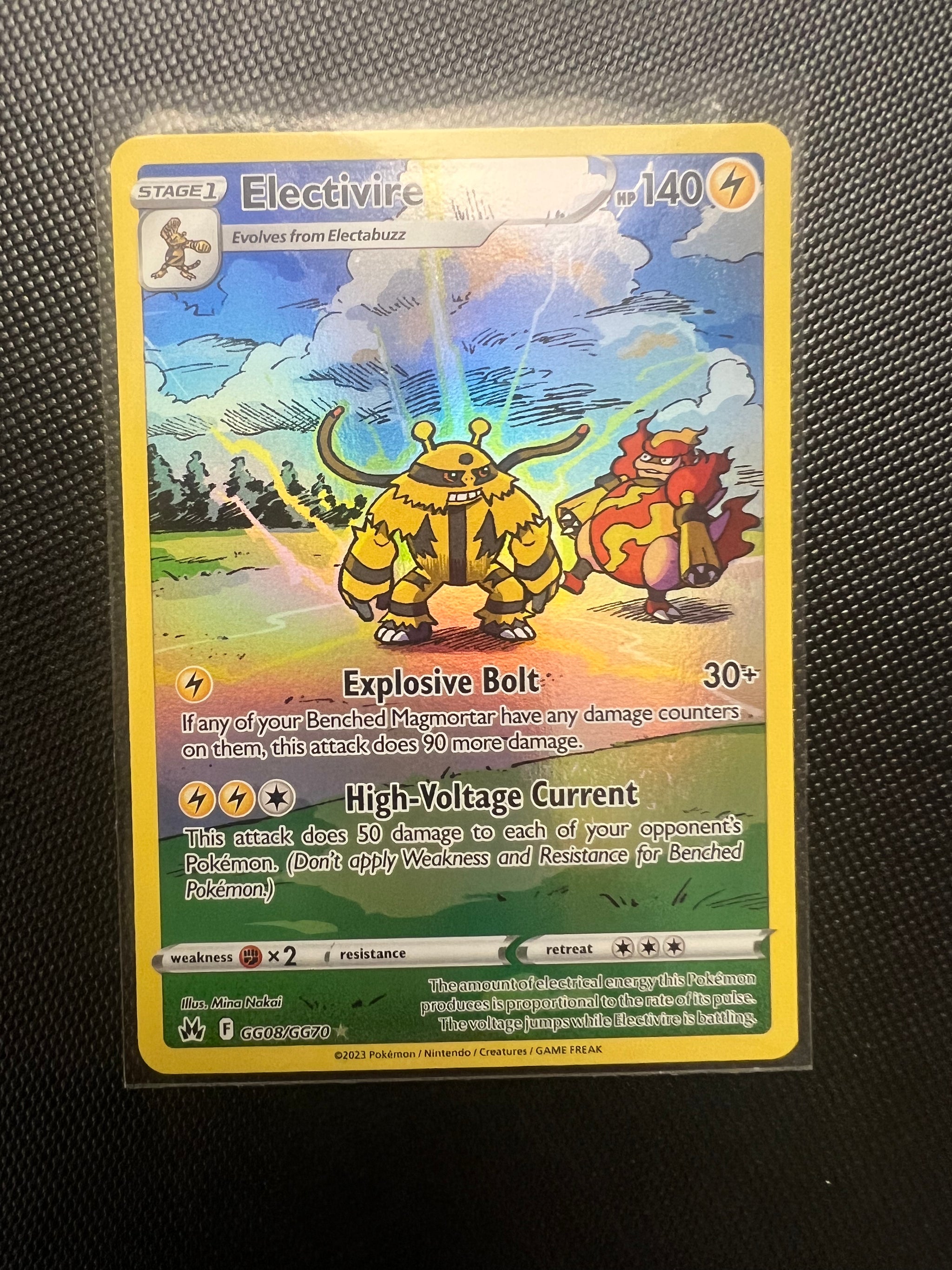 Pokemon Crown Zenith – Page 6 – JAB Games13